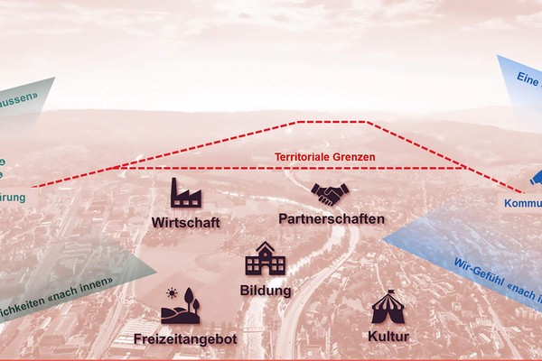 Die Standortförderung wird sichtbarer