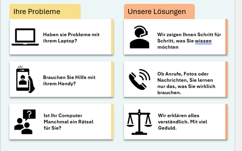 Persönliche Unterstützung bei Informatikfragen, Schlieren
